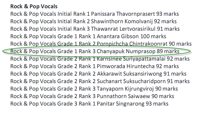 รางวัล Trinity Awards 2017